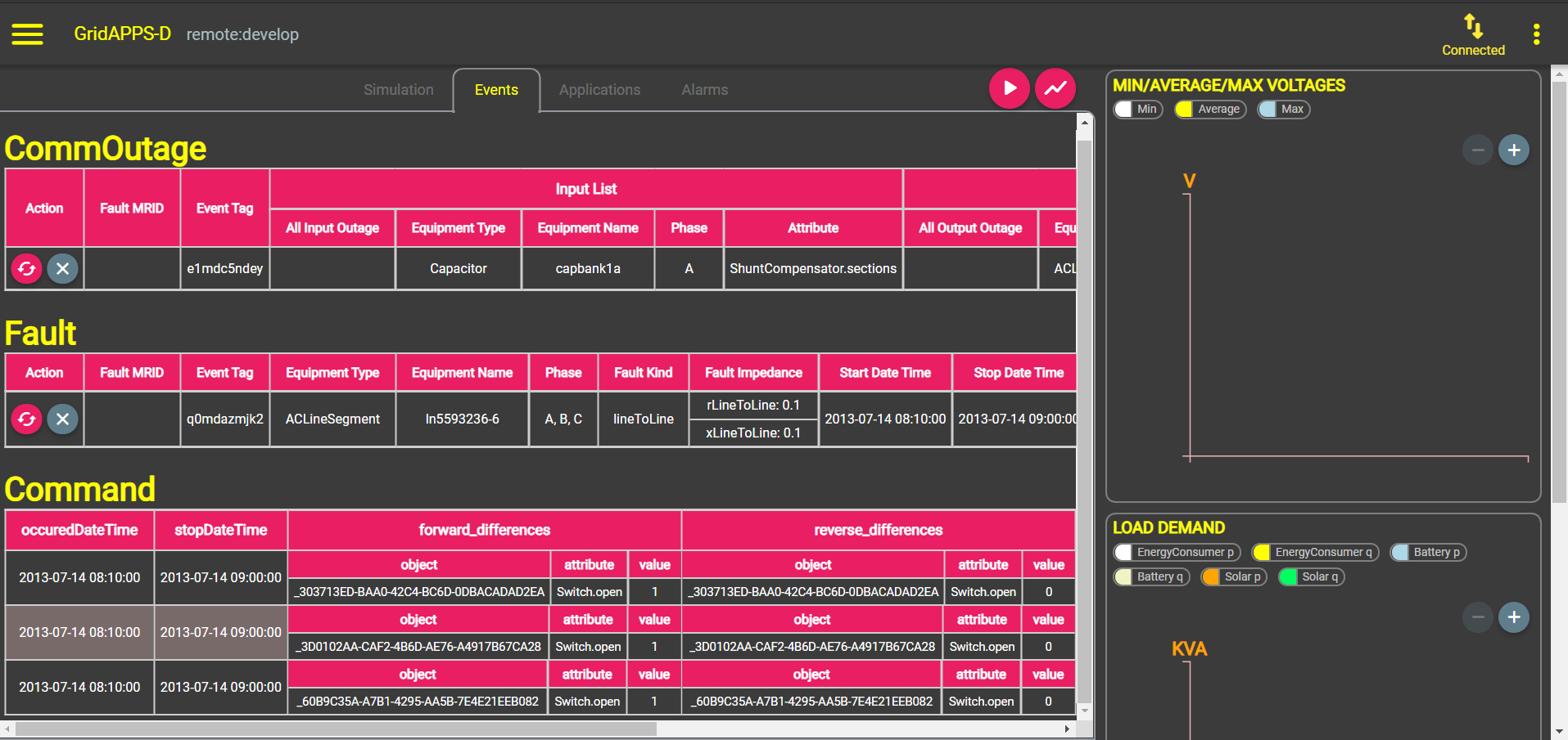 events-tab